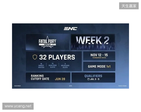 以战立名！SCS 2026正式启动 全新赛年迎来重磅升级！