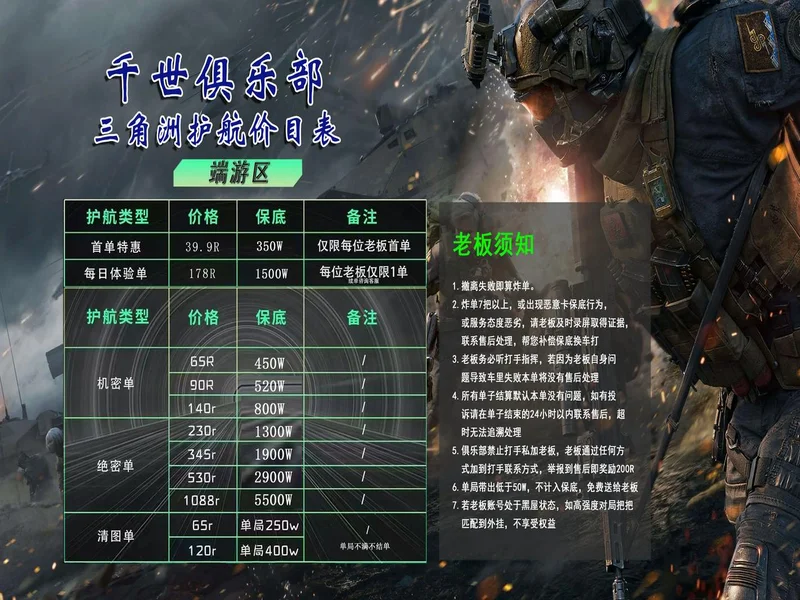 三角洲护航哪家强？2026五大平台实测：比心、捞月狗实力上榜